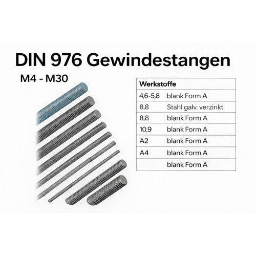 Din 976 gewindestangen - 976, m